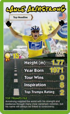 2015 Top Trumps Cycling Heroes #NNO Lance Armstrong Front